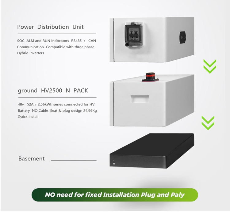 Plug-and-play HV LiFePO4 Battery