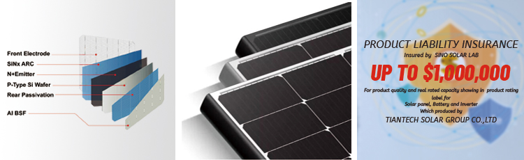 550 solar panel black frame